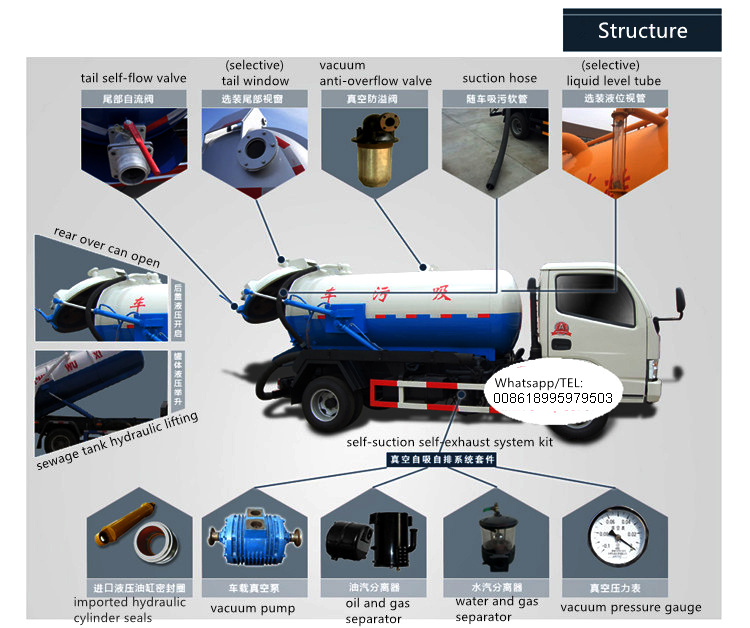 Do<em></em>ngfeng 15000 Liters Vacuum Sewage Septic Fecal Suction Truck Fecal Sludge Truck