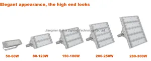 240W High Brightness Tunnel Light LED Module Floodlight 240W High Brightness Tunnel Light LED Module Floodlight