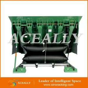 Factory Price Mobile Dock Ramp/Hydraulic Dock Ramp/Warehouse Loading Leveler Factory Price Mobile Dock Ramp/Hydraulic Dock Ramp/Warehouse Loading Leveler