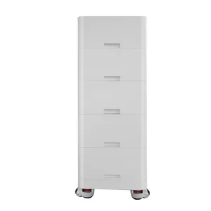 Low Voltage Home System High Voltage Industrial System Low Voltage Home System High Voltage Industrial System