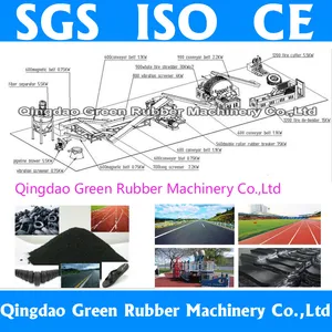 New Condition and Automatic Recycling Machine New Condition and Automatic Recycling Machine