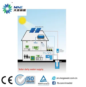 Solar Powered Daily Water Supply System Application Design Solar Powered Daily Water Supply System Application Design