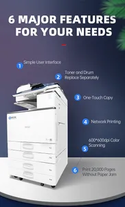 Wholesale Used Copiers for Ricoh Aficio Mpc 3503 A3 A4 Fotocopiadora Usada Photocopy Machine Wholesale Used Copiers for Ricoh Aficio Mpc 3503 A3 A4 Fotocopiadora Usada Photocopy Machine