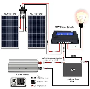 310W Polycrystalline Silicon Solar Panel for off Grid Solar Power System 310W Polycrystalline Silicon Solar Panel for off Grid Solar Power System