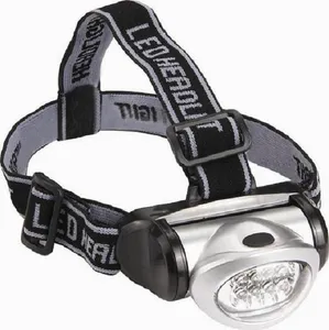 LED Head Light LED Head Light