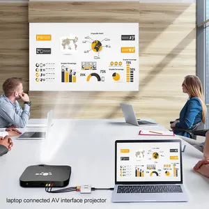 High Quality AV/RCA to HDMI Converter Small Type High Quality AV/RCA to HDMI Converter Small Type