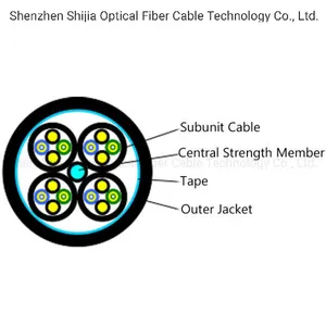 Fiber Optic 8 Fiber Round Far Transmmion Cable Singlemode/Multimode Fiber Optic 8 Fiber Round Far Transmmion Cable Singlemode/Multimode