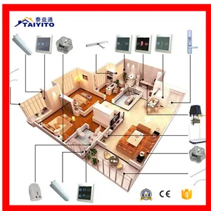 Smart Home Automation Basic Promotion Display Demokit Product Smart Home Automation Basic Promotion Display Demokit Product