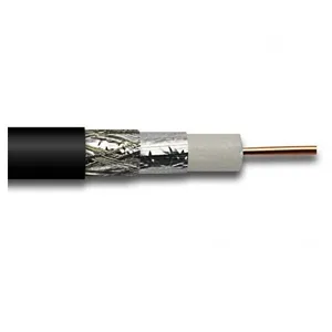 5c2V 75ohm 20AWG 0.81mm Security Cable /CCTV Cable Rg59 5c2V 75ohm 20AWG 0.81mm Security Cable /CCTV Cable Rg59