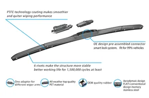 Auto Accessories Wiper Blade with Soft and Multi-Functional Adaptor Full Rubber with OEM Quality Auto Accessories Wiper Blade with Soft and Multi-Functional Adaptor Full Rubber with OEM Quality