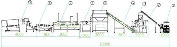 Crispy Rice/Buglefrying Snacks Processing Line