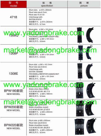 Brake Shoe Cross Reference Chart