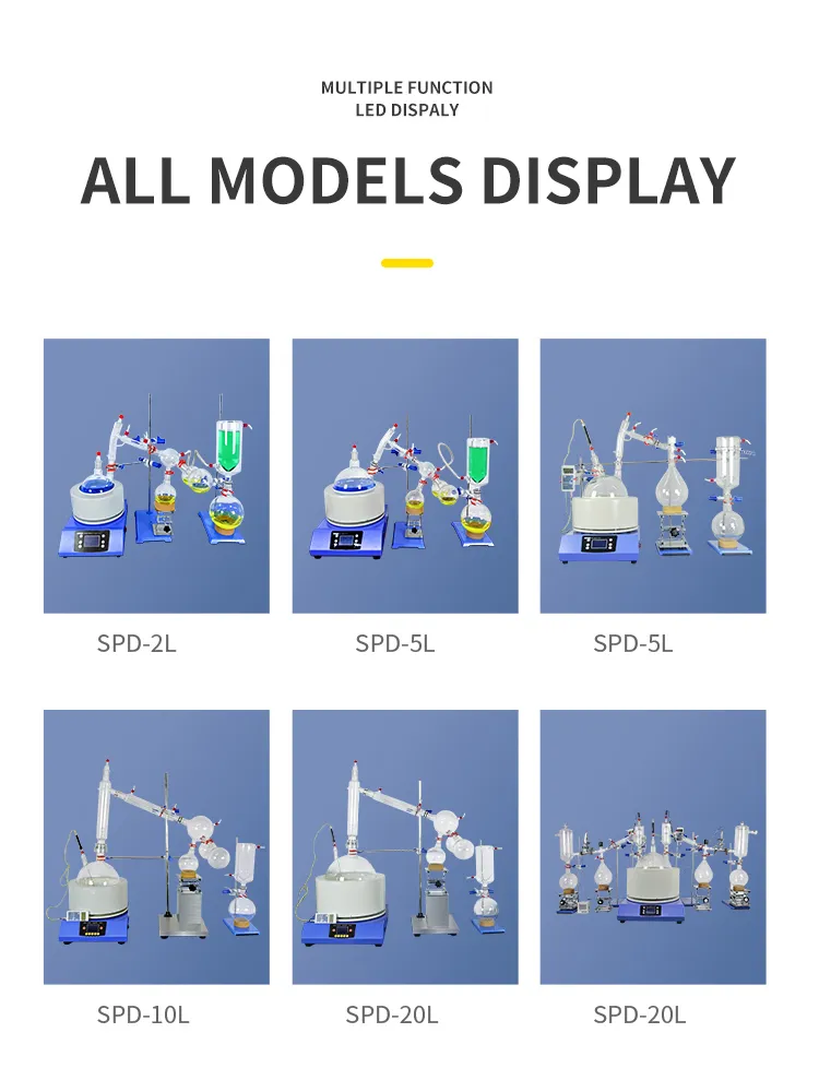 Laboratory Essential Oil Short Path Distillation Equipment 10L