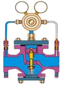 Pressure Reducing Valve for Gas (GAYK43F/H)