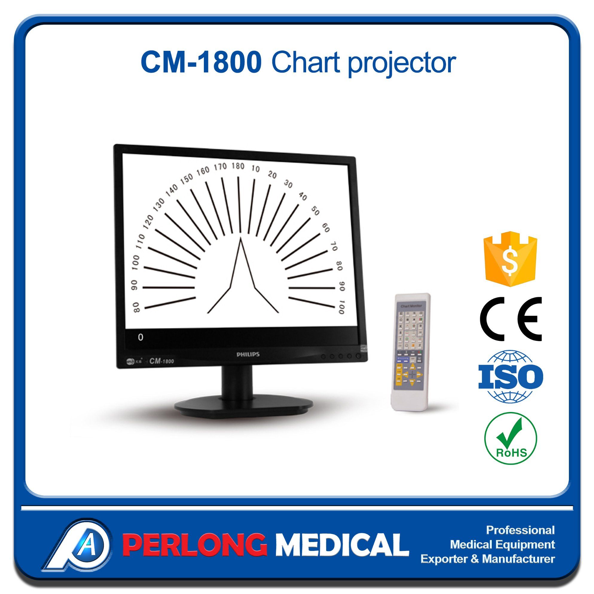 Lcd Monitor Dimensions Chart