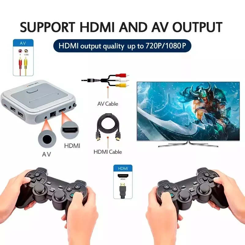 Super Console X Pro Retro Video Game Consoles TV Box Games For  PSP/PS1/N64/DC HD WiFi Output Dual System Built-in 60,000+ Games