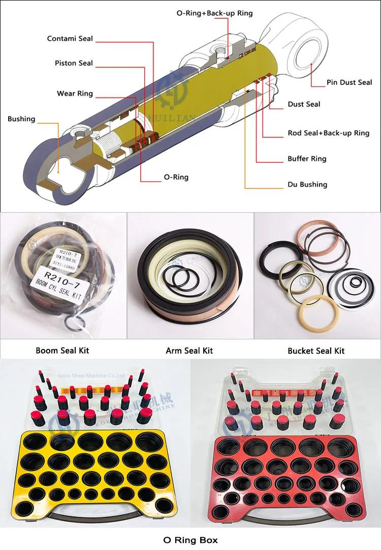 NPK H4X Breaker Hammer Seal Kit for Kubota Caterpillar Hitachi