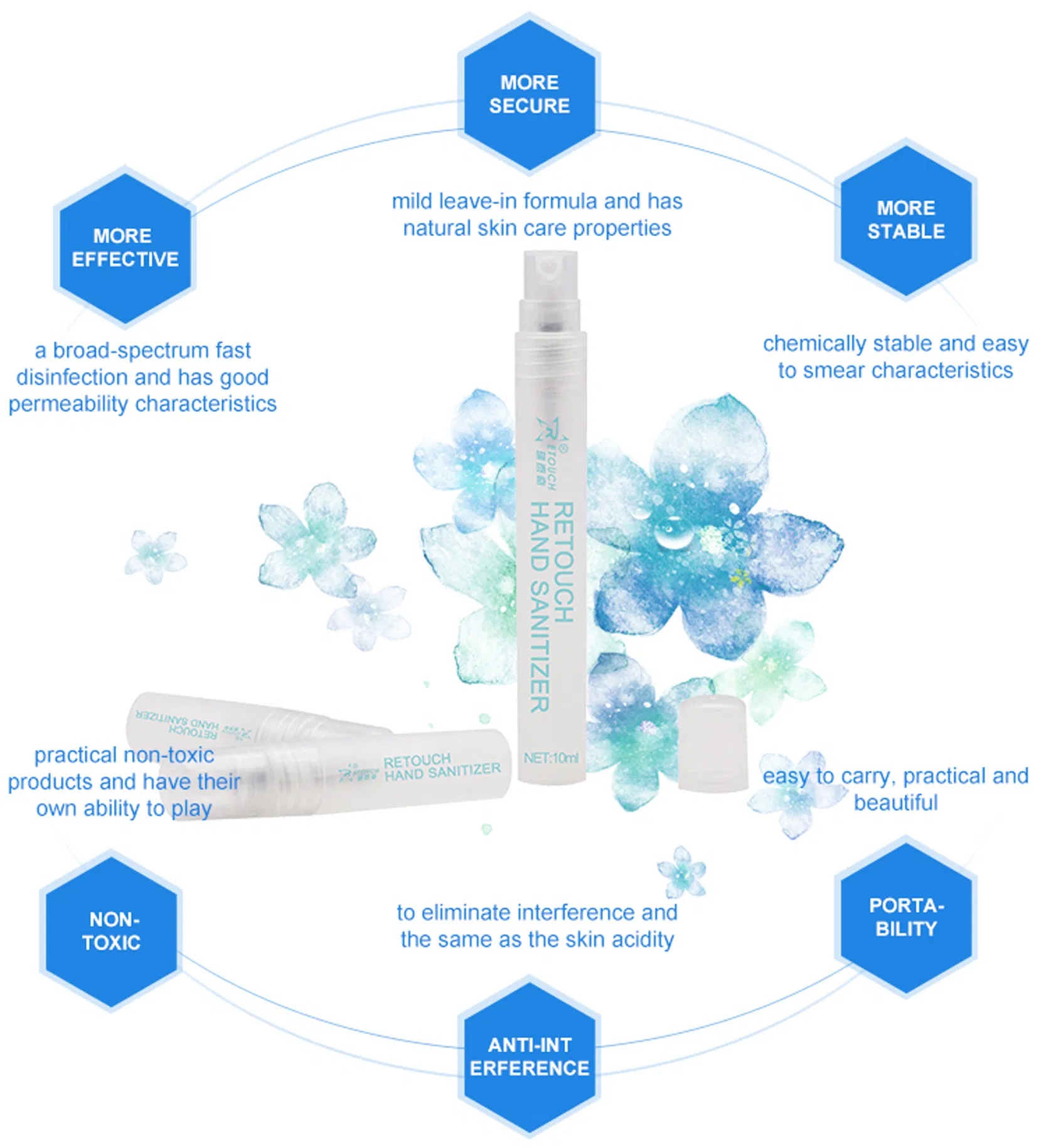 Hand Sanitizer Spray Pen Bulk